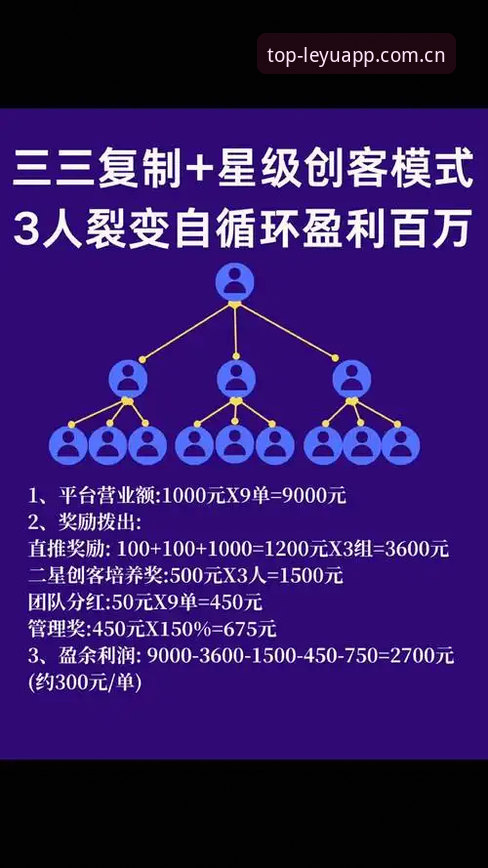 揭秘乐鱼官网旧版兼容登录对比：为什么你的老账号还能无缝衔接？